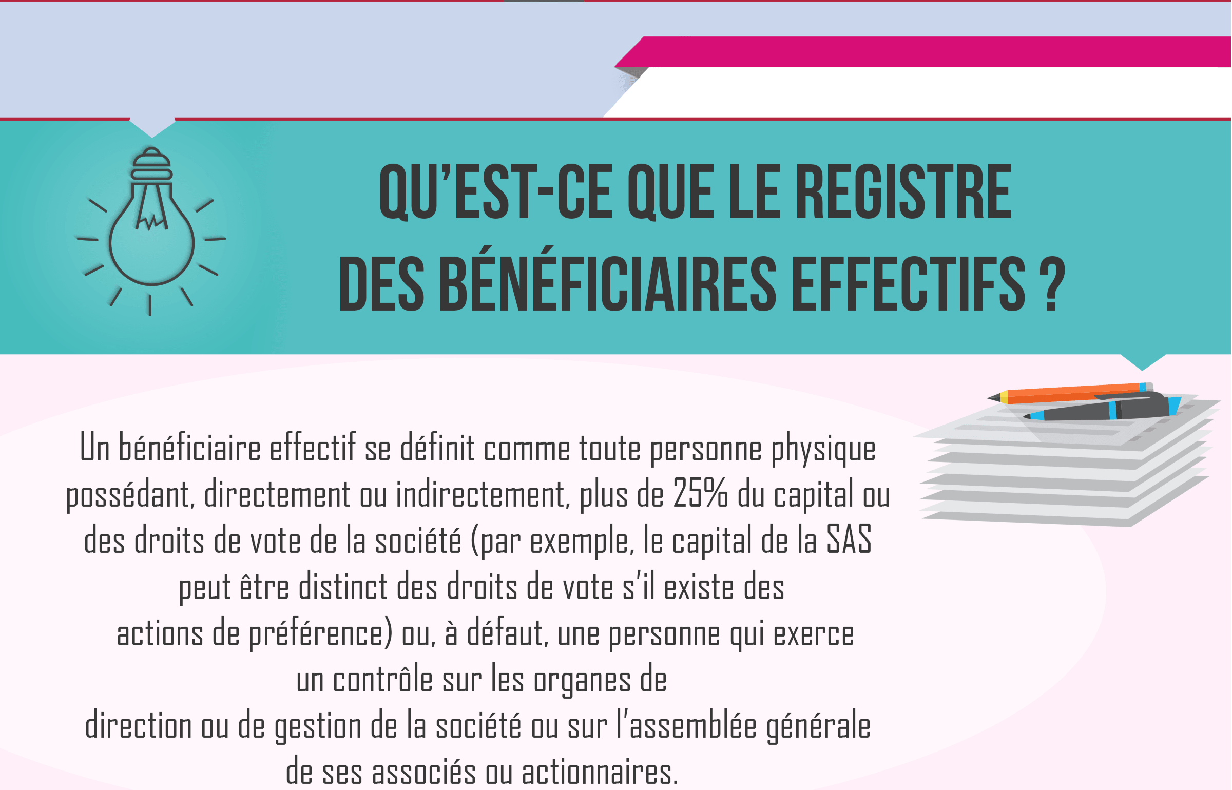 Registre des Bénéficiaires Effectifs (RBE) le guide complet