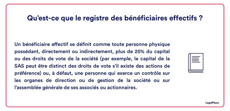 Registre Des Bénéficiaires Effectifs (RBE) : Le Guide Complet