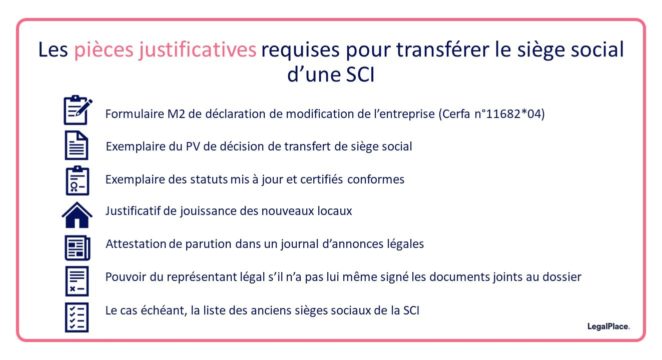 frais de greffe transfert de siège social - tarif greffe transfert siège social