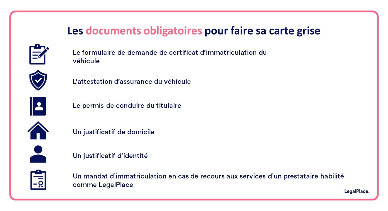Documents Pour Faire Sa Carte Grise Les Papiers A Fournir