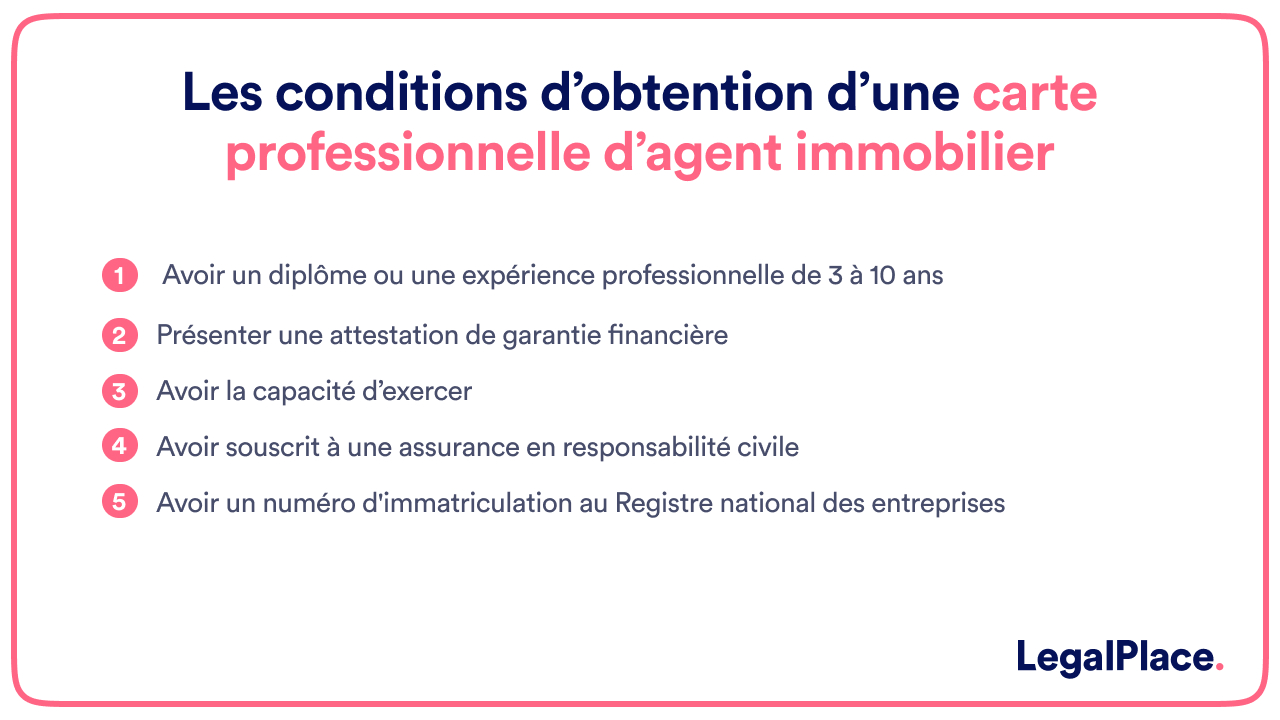 Les conditions d’obtention d’une carte professionnelle d’agent immobilier 