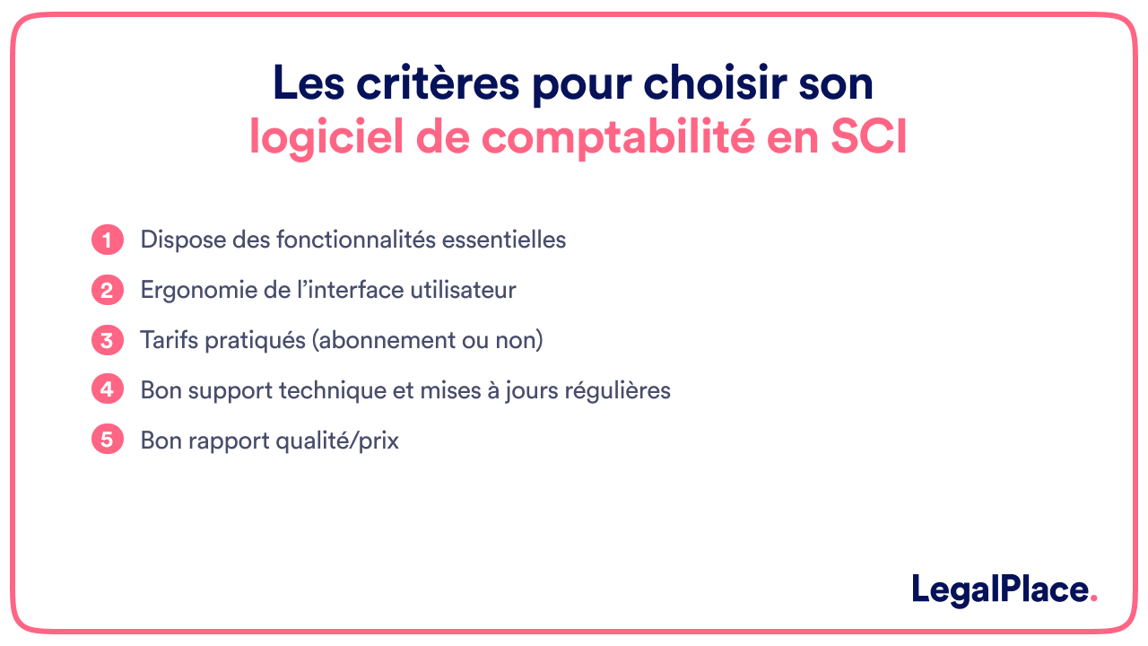 Les critères pour choisir son logiciel de comptabilité en SCI