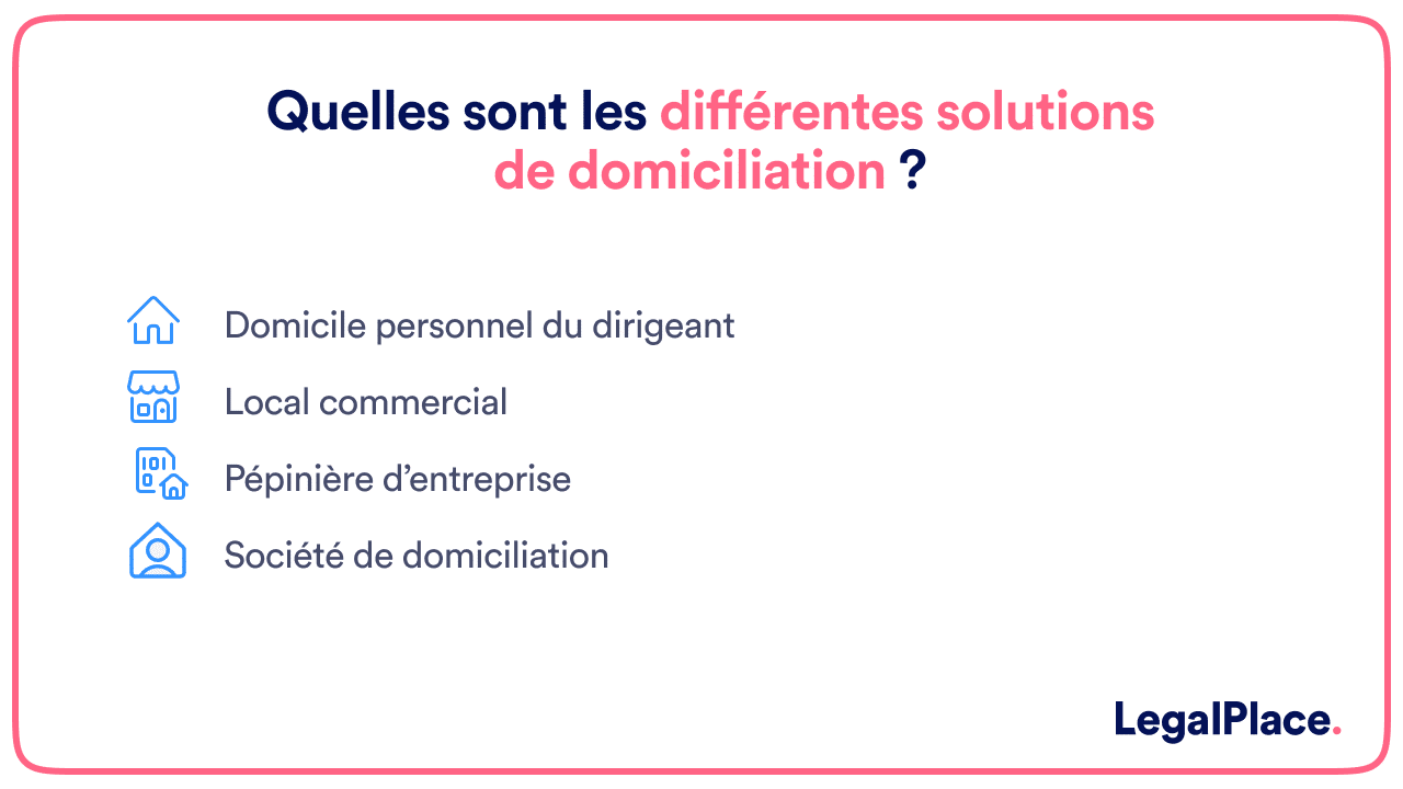 Les différentes solutions de domiciliation