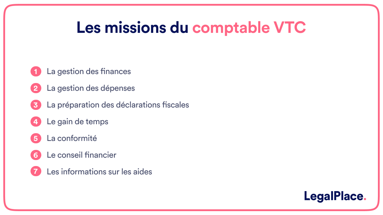Les missions du comptable VTC