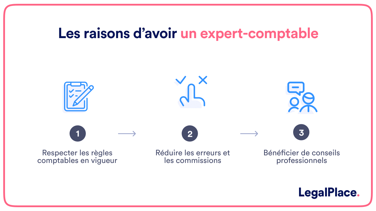 Les raisons d'avoir un expert-comptable