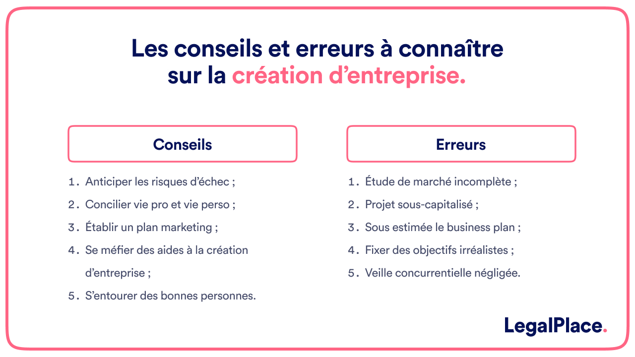 Les conseils et les erreurs à connaître sur la création d'entreprise