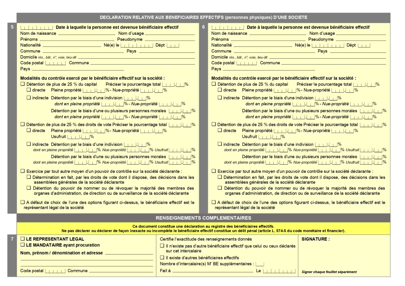 Bénéficiaires Effectifs Et SASU - Guide Complet (à Jour 2024)