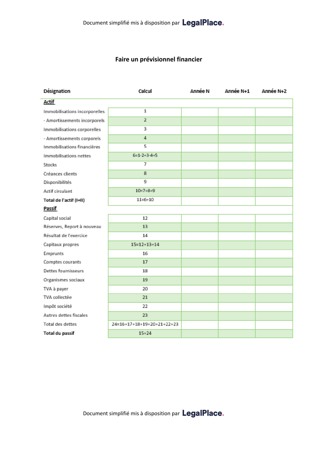 Plan Pr Visionnel Comment Leffectuer Mod Le Gratuit