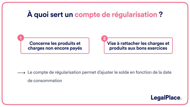 Compte De R Gularisation Les Principaux Conna Tre