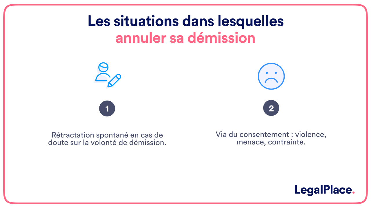 Les situations dans lesquelles annuler sa démission 