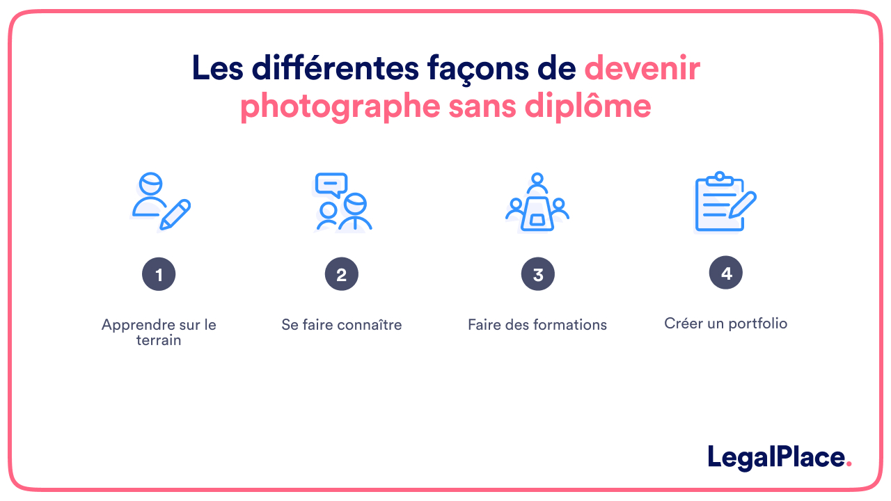 Les différentes façons de devenir photographe sans diplôme