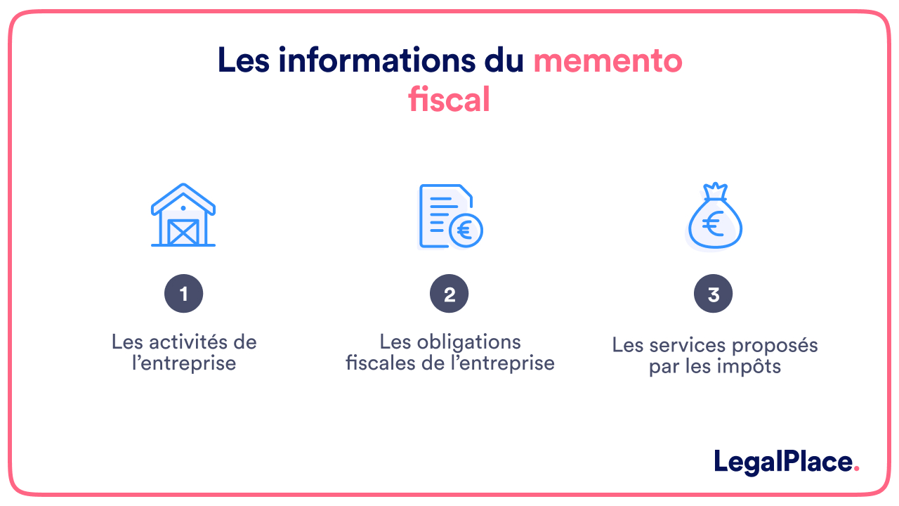 Les informations du memento fiscal